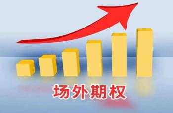 3.怎么理解价内期权和价外期权的区别？.jpg